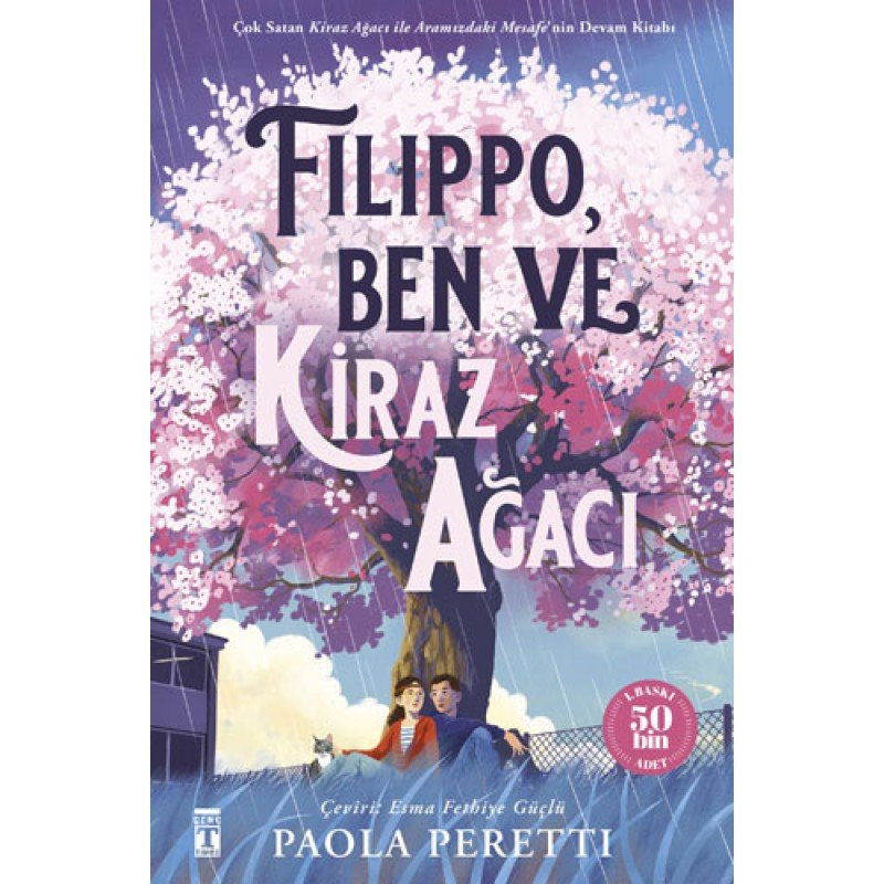 Filippo, Ben Ve Kiraz Ağacı